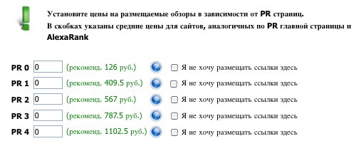 GetGoodLinks цены на размещение ссылок